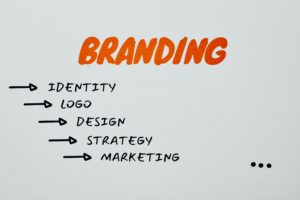 Branding strategy identity design marketing concepts
