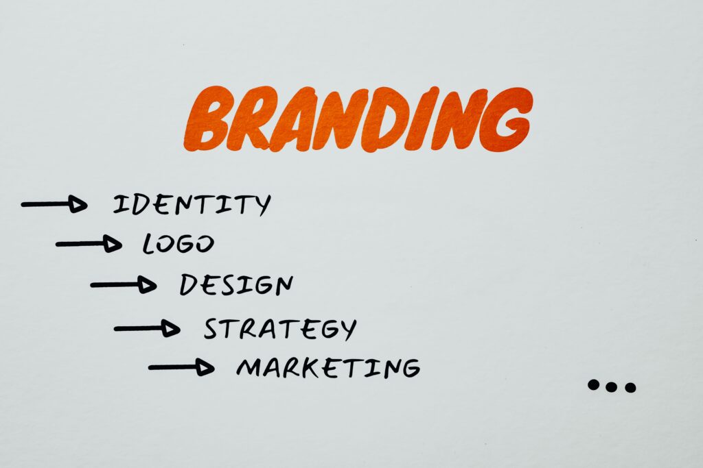 Branding essentials: identity, logo, design, strategy, marketing