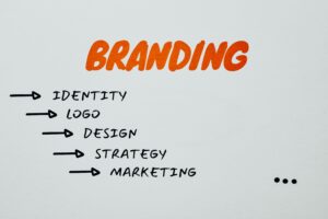 Branding essentials: identity, logo, design, strategy, marketing