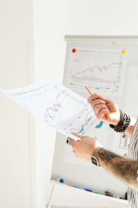 Analyzing financial charts on paperboard display competitive analysis